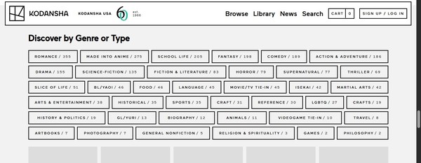 Sites para ler BL: 6 opçÔes para acessar histórias online
