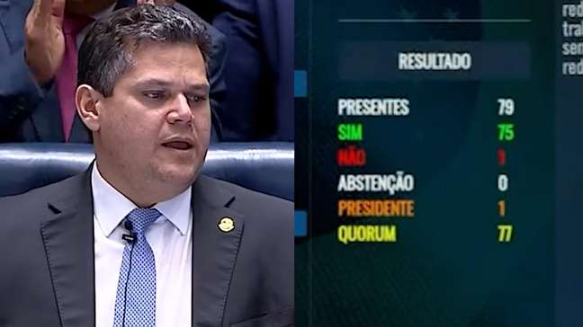 Fim da escala 6x1 é aprovada no Senado, e agora? Entenda os próximos passos