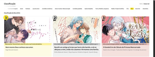 Sites para ler BL: 6 opçÔes para acessar histórias online